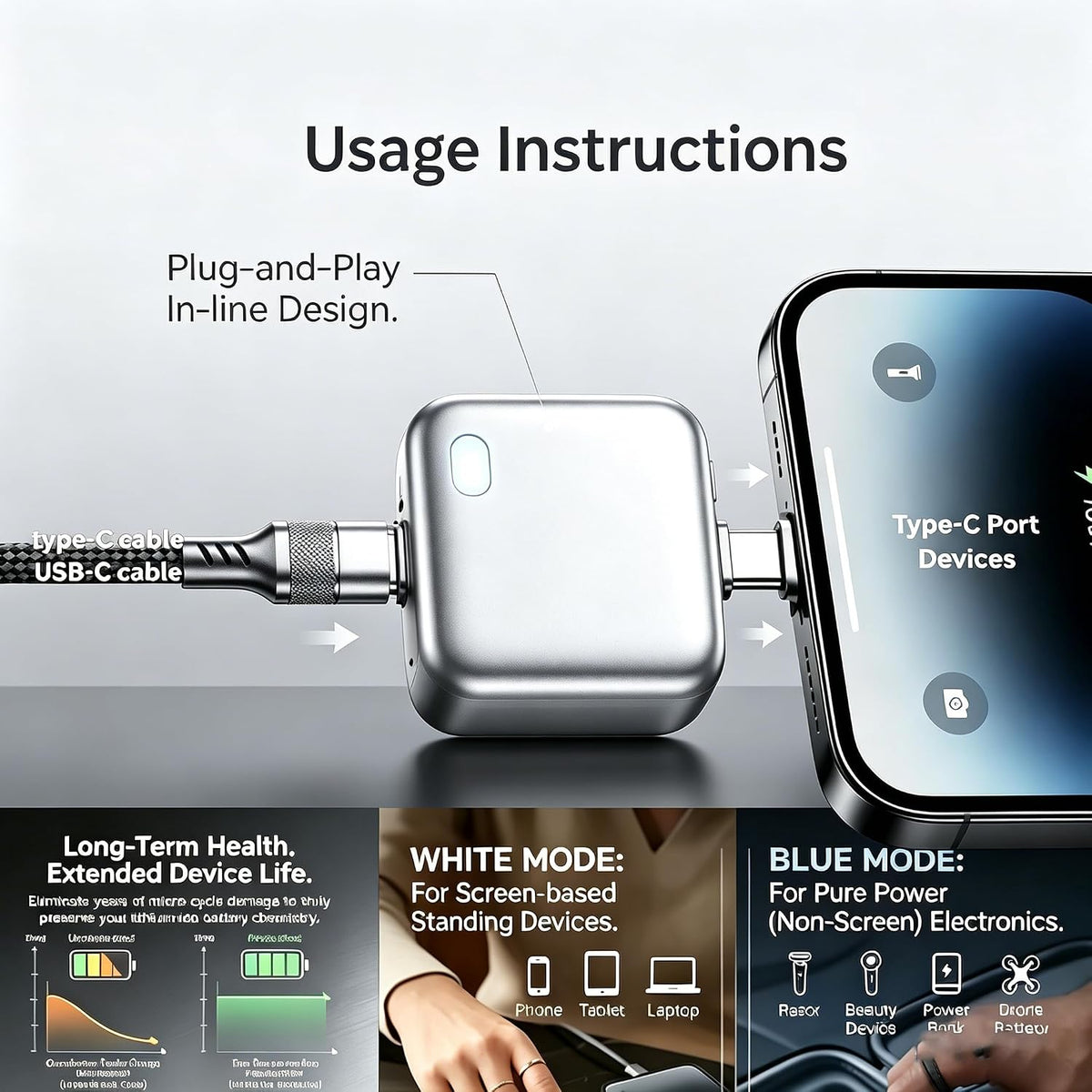 140W Smart Auto‑Stop USB‑C Fast Charger | Physical Hardware Cut‑Off, Prevent Over‑Charging, Extend Battery Life for Phone, Tablet & USB‑C Devices