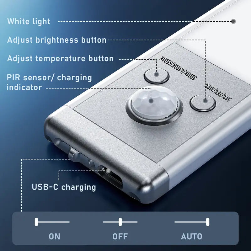 ✨Under Cabinet Lights,Motion Sensor Night Light Indoor,1500mAh USB Rechargeable Light,Magnetic Installation Dimmable Lights for Kitchen,Wardrobe,Pantry, Closet,Bathroom,Stairs,Sink Cabinet,Garage